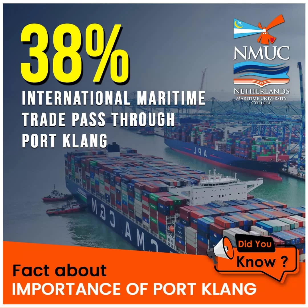 Netherlands Maritime University College (NMUC) media